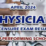 Physician Licensure Exam Result April 2024 - TOP PERFORMING SCHOOLS