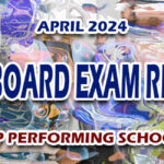 RME Board Exam Result April 2024 - TOP PERFORMING SCHOOLS