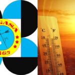 Dangerous Heat Index