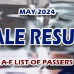 CPALE Results May 2024 A-F LIST OF PASSERS