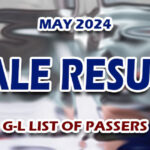 CPALE Results May 2024 G-L LIST OF PASSERS