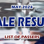 CPALE Results May 2024 - LIST OF PASSERS
