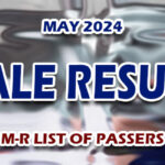 CPALE Results May 2024 M-R LIST OF PASSERS