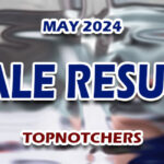 CPALE Results May 2024 - TOPNOTCHERS