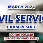 Civil Service Exam Result March 2024 BARMM PASSERS - PROFESSIONAL LEVEL