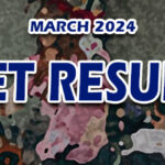 LET Result March 2024