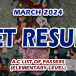 LET Result March 2024 A-C ELEMENTARY LIST OF PASSERS