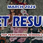 LET Result March 2024 - TOP PERFORMING SCHOOLS
