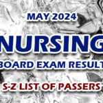 Nursing Board Exam Result May 2024 S-Z LIST OF PASSERS