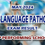 Speech-Language Pathologist Exam Result May 2024 - TOP PERFORMING SCHOOLS