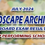 Landscape Architect Board Exam Result July 2024 - TOP PERFORMING SCHOOLS