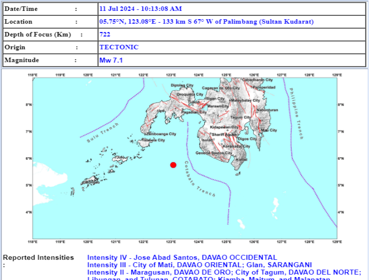 Phivolcs Upgrades Palimbang Earthquake To Magnitude 7.1 