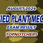 Certified Plant Mechanic Exam Result August 2024 - TOPNOTCHERS