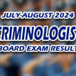 Criminologist Board Exam Result July-August 2024