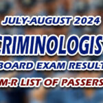 Criminologist Board Exam Result July-August 2024 M-R LIST OF PASSERS