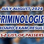 Criminologist Board Exam Result July-August 2024 S-Z LIST OF PASSERS