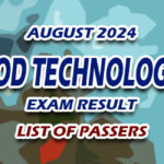 Food Technologist Exam Result August 2024 - LIST OF PASSERS