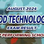 Food Technologist Exam Result August 2024 - TOP PERFORMING SCHOOLS