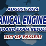 Mechanical Engineering Board Exam Result August 2024 - LIST OF PASSERS