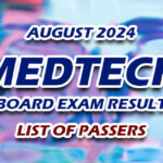 MedTech Board Exam Result August 2024 LIST OF PASSERS