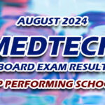 MedTech Board Exam Result August 2024 TOP PERFORMING SCHOOLS