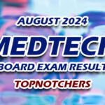 MedTech Board Exam Result August 2024 TOPNOTCHERS