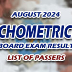 Psychometrician Board Exam Result August 2024 - LIST OF PASSERS