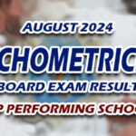 Psychometrician Board Exam Result August 2024 - TOP PERFORMING SCHOOLS