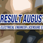 REELE Result August 2024