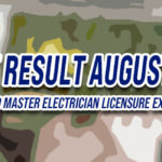 RMELE Result August 2024