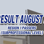 CSE Result August 2024 - REGION 1 PASSERS (Subprofessional)