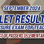 LET Result September 2024 LIST OF PASSERS (ELEMENTARY)