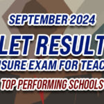 LET Result September 2024 TOP PERFORMING SCHOOLS