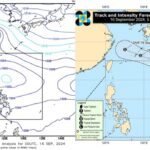 Pagasa Weather Update Today