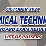 Chemical Technician Board Exam Result October 2024 - LIST OF PASSERS