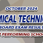 Chemical Technician Board Exam Result October 2024 - TOP PERFORMING SCHOOLS