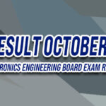 Electronics Engineering Board Exam Result October 2024