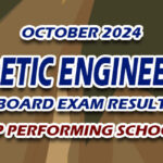 Geodetic Engineering Board Exam Result October 2024 - TOP PERFORMING SCHOOLS
