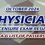 Physician Licensure Exam Result October 2024 A-G LIST OF PASSERS