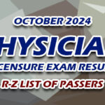 Physician Licensure Exam Result October 2024 R-Z LIST OF PASSERS
