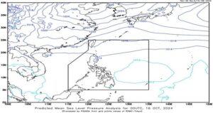 Pagasa Weather Update
