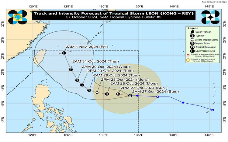 Typhoon Leon