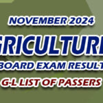 Agriculturist Board Exam Result November 2024 G-L LIST OF PASSERS