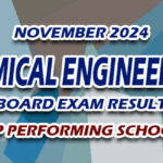Chemical Engineering Board Exam Result November 2024 - TOP PERFORMING SCHOOLS