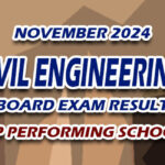 Civil Engineering Board Exam Result November 2024 - TOP PERFORMING SCHOOLS