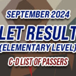 LET Result September 2024 C-D LIST OF PASSERS (ELEMENTARY)
