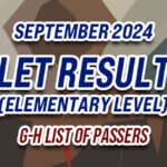 LET Result September 2024 G-H LIST OF PASSERS (ELEMENTARY)