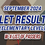 LET Result September 2024 W-X LIST OF PASSERS (ELEMENTARY)