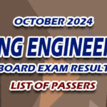 Mining Engineering Board Exam Result October 2024 - LIST OF PASSERS