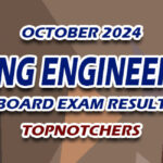 Mining Engineering Board Exam Result October 2024 - TOPNOTCHERS